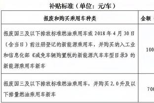 解说员：约旦这裁判简直是来抢劫的，还是明目张胆的抢